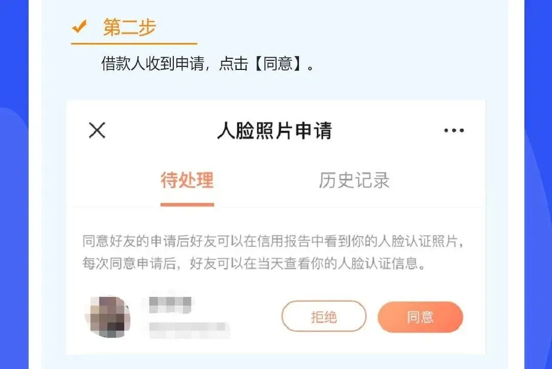 同意授权